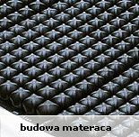 materiał
